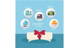 文化用品 连接知识与生活的桥梁